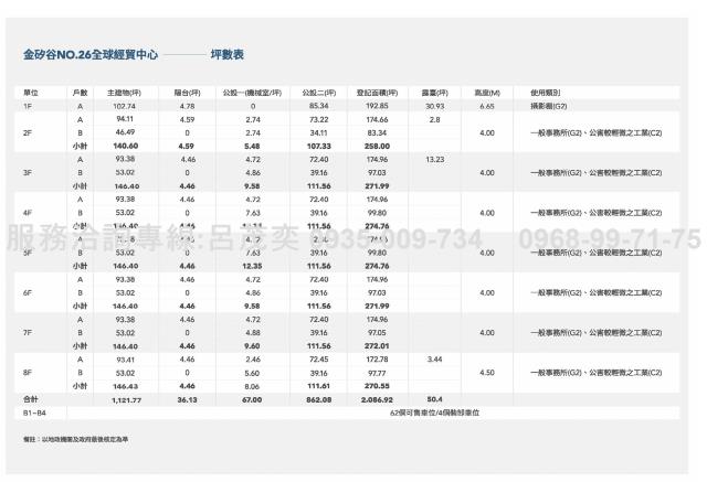 內湖華廈-2